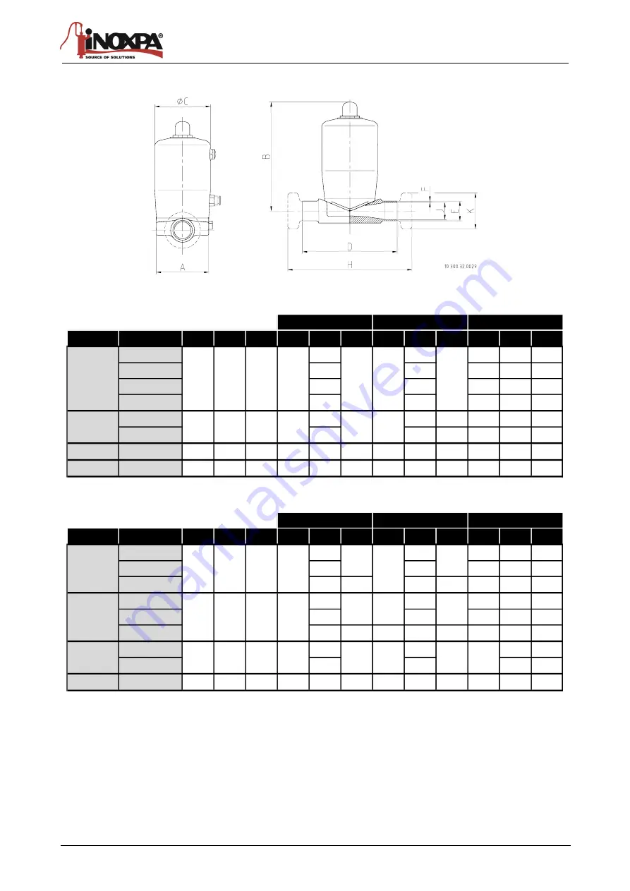 INOXPA VEEVALV Installation, Service And Maintenance Instructions Download Page 21