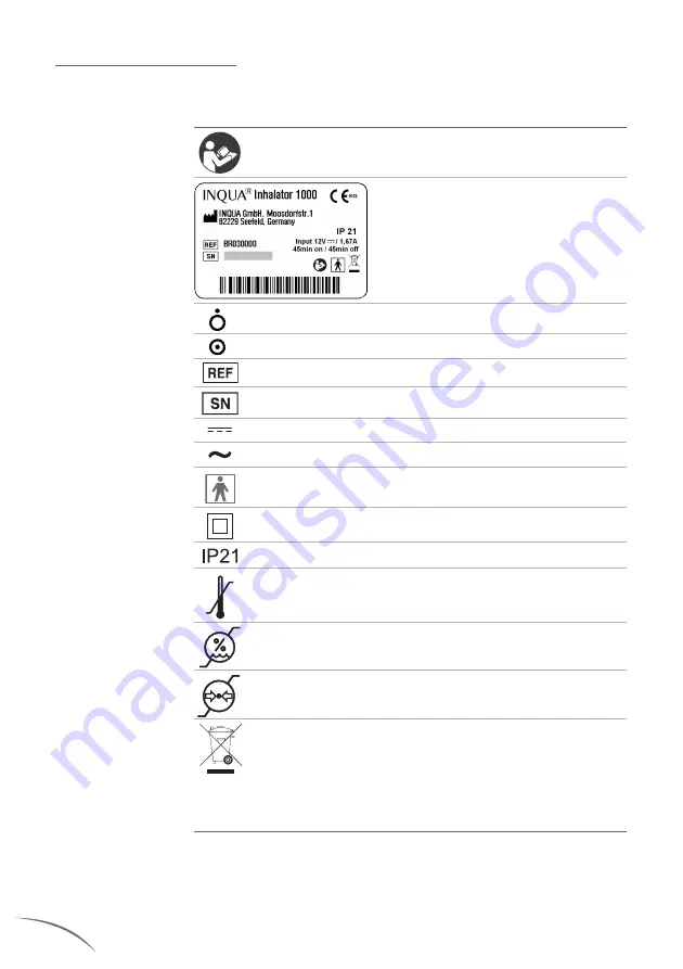 INQUA Inhalator 1000 Instructions For Use Manual Download Page 130