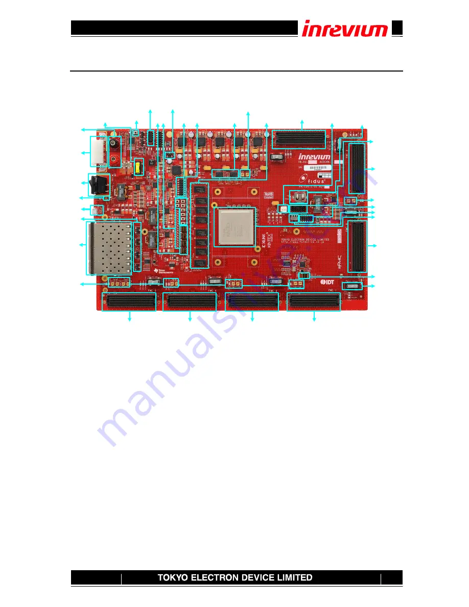 Inrevium TB-KU-060/075-ACDC8K Hardware User Manual Download Page 12