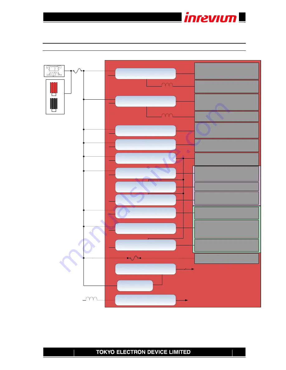 Inrevium TB-KU-060/075-ACDC8K Hardware User Manual Download Page 16