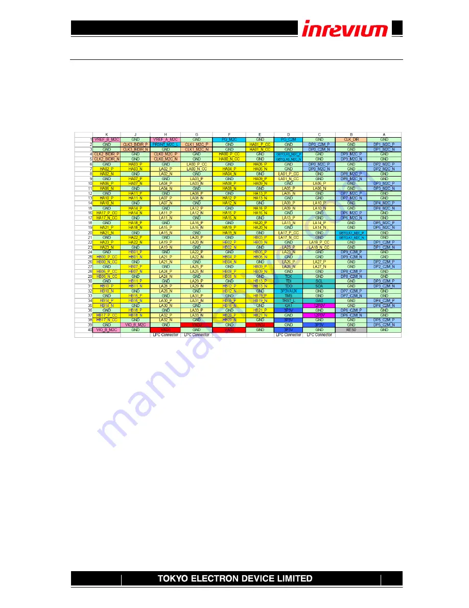 Inrevium TB-KU-060/075-ACDC8K Hardware User Manual Download Page 26