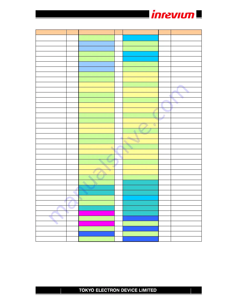 Inrevium TB-KU-060/075-ACDC8K Hardware User Manual Download Page 36