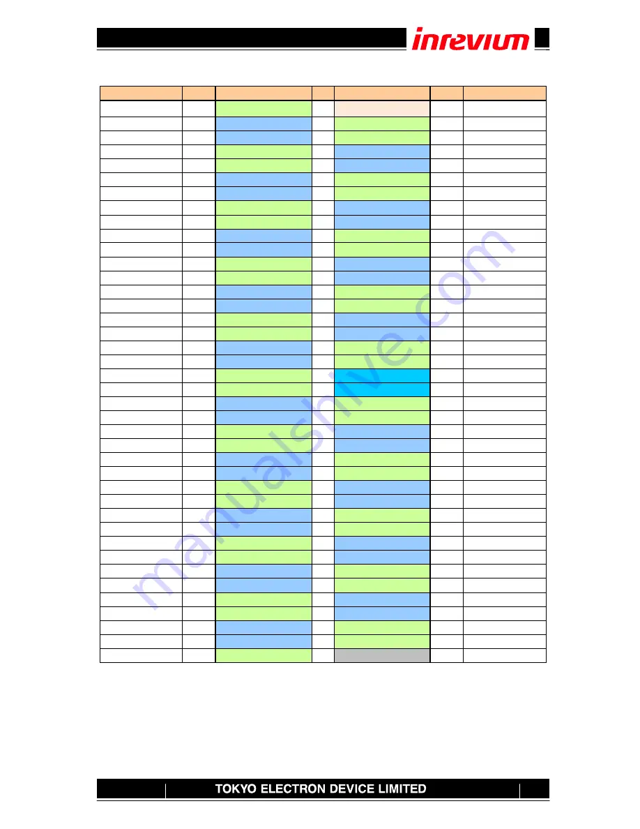 Inrevium TB-KU-060/075-ACDC8K Hardware User Manual Download Page 56