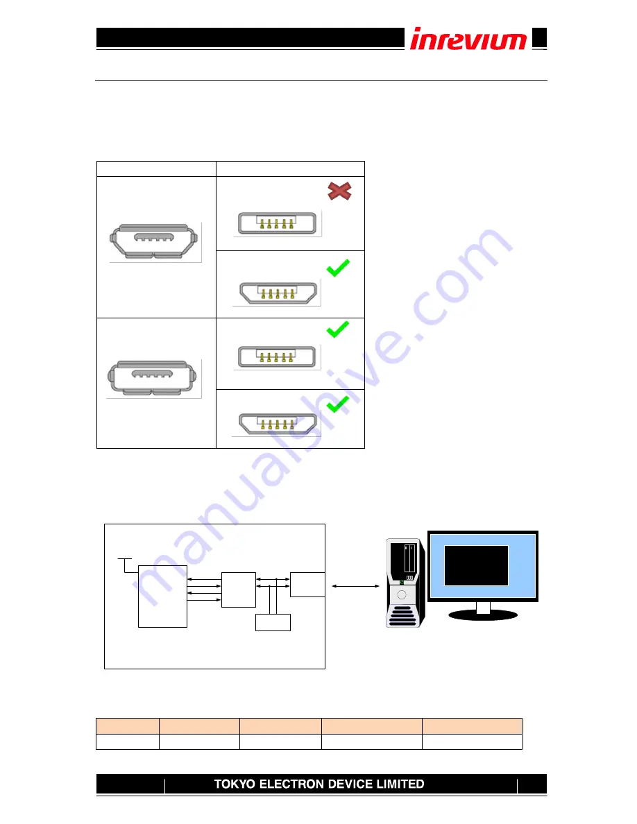 Inrevium TB-KU-060/075-ACDC8K Hardware User Manual Download Page 79