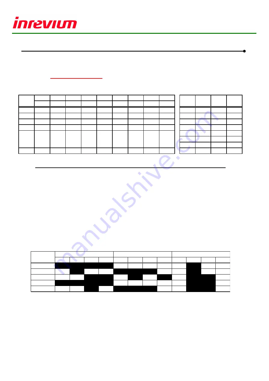 Inrevium VIRTEX-5 TB-5V-LX110/220/330-DDR2 Hardware User'S Manual Download Page 13