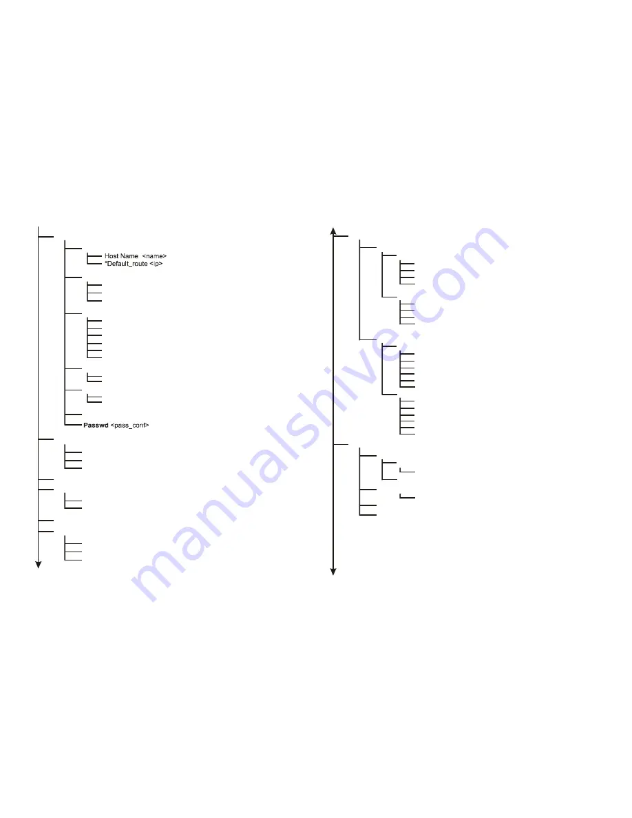 Inscape Data AirEther AP11 User Manual Download Page 22