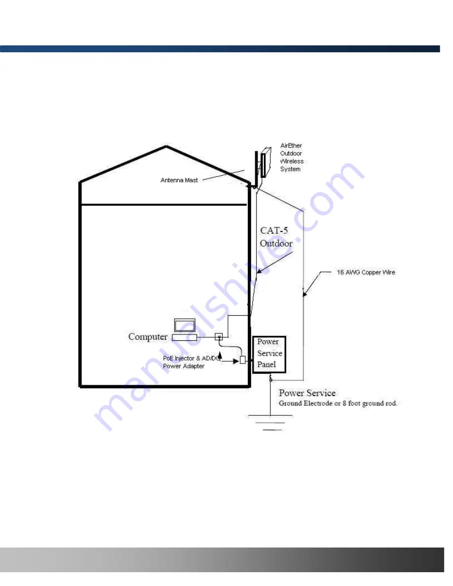 Inscape Data AirEther BR3000 Series Скачать руководство пользователя страница 115