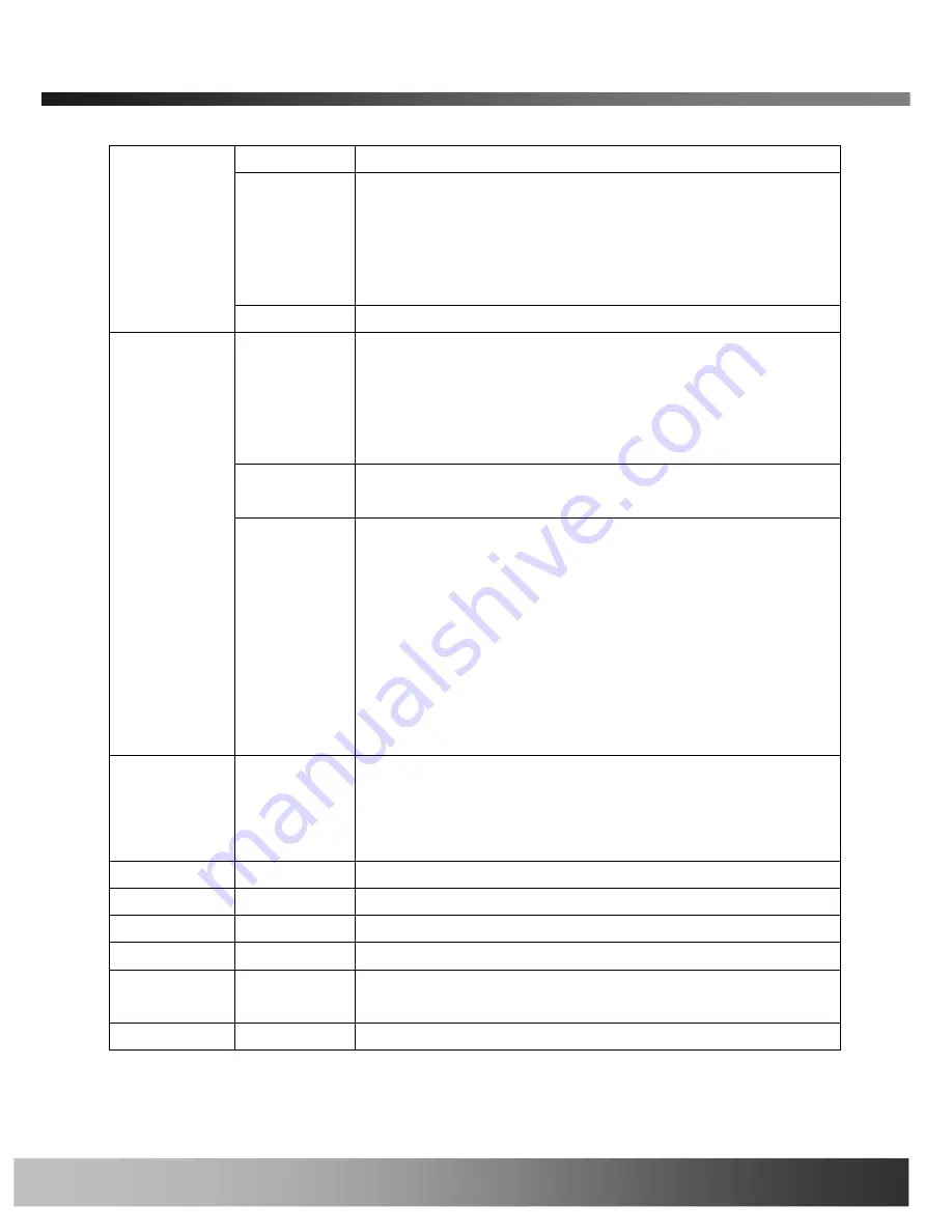 Inscape Data AirGoggle NVC210 User Manual Download Page 28