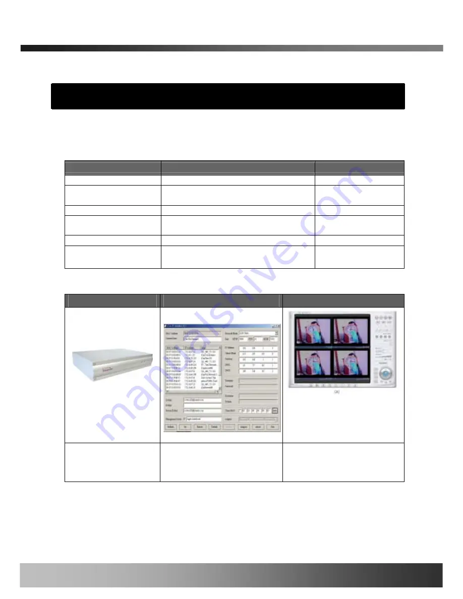 Inscape Data AirGoggle NVS 410 User Manual Download Page 6