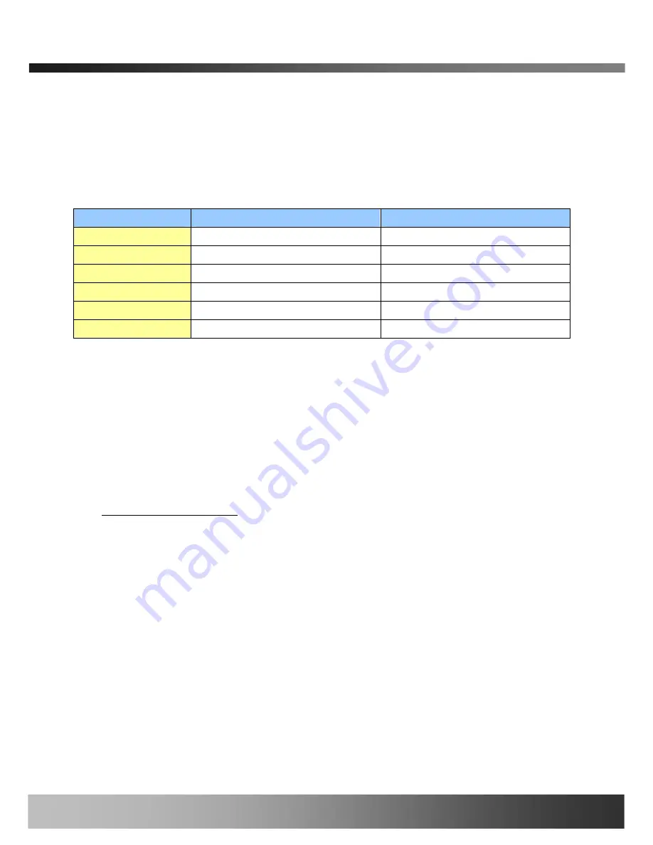 Inscape Data AirGoggle NVS 410 User Manual Download Page 9