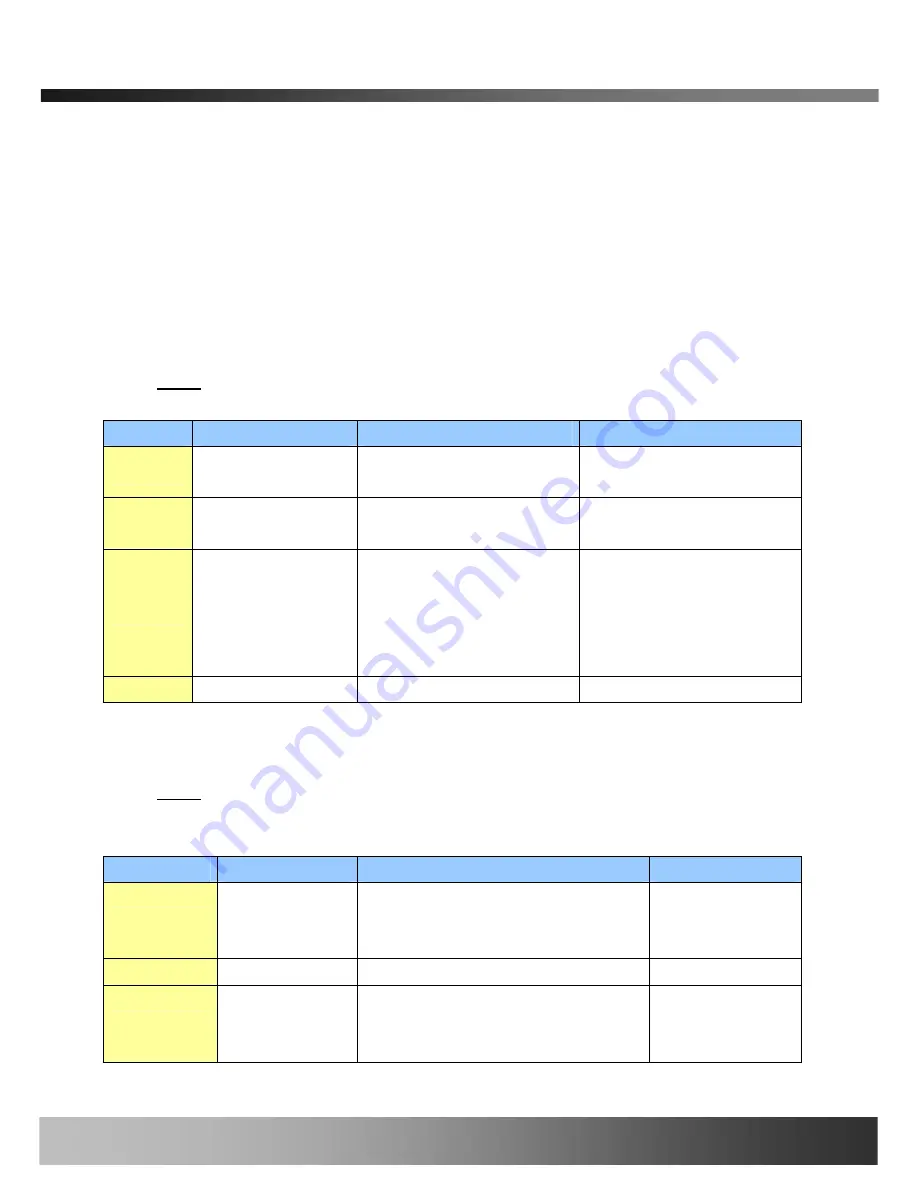 Inscape Data AirGoggle NVS 440R User Manual Download Page 12