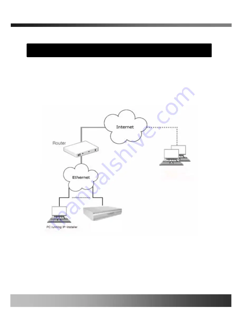 Inscape Data AirGoggle NVS 440R User Manual Download Page 14