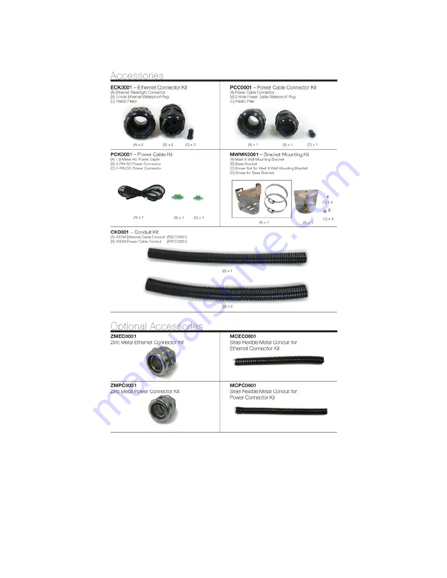 Inscape Data Link Power LPS1000 User Manual Download Page 24