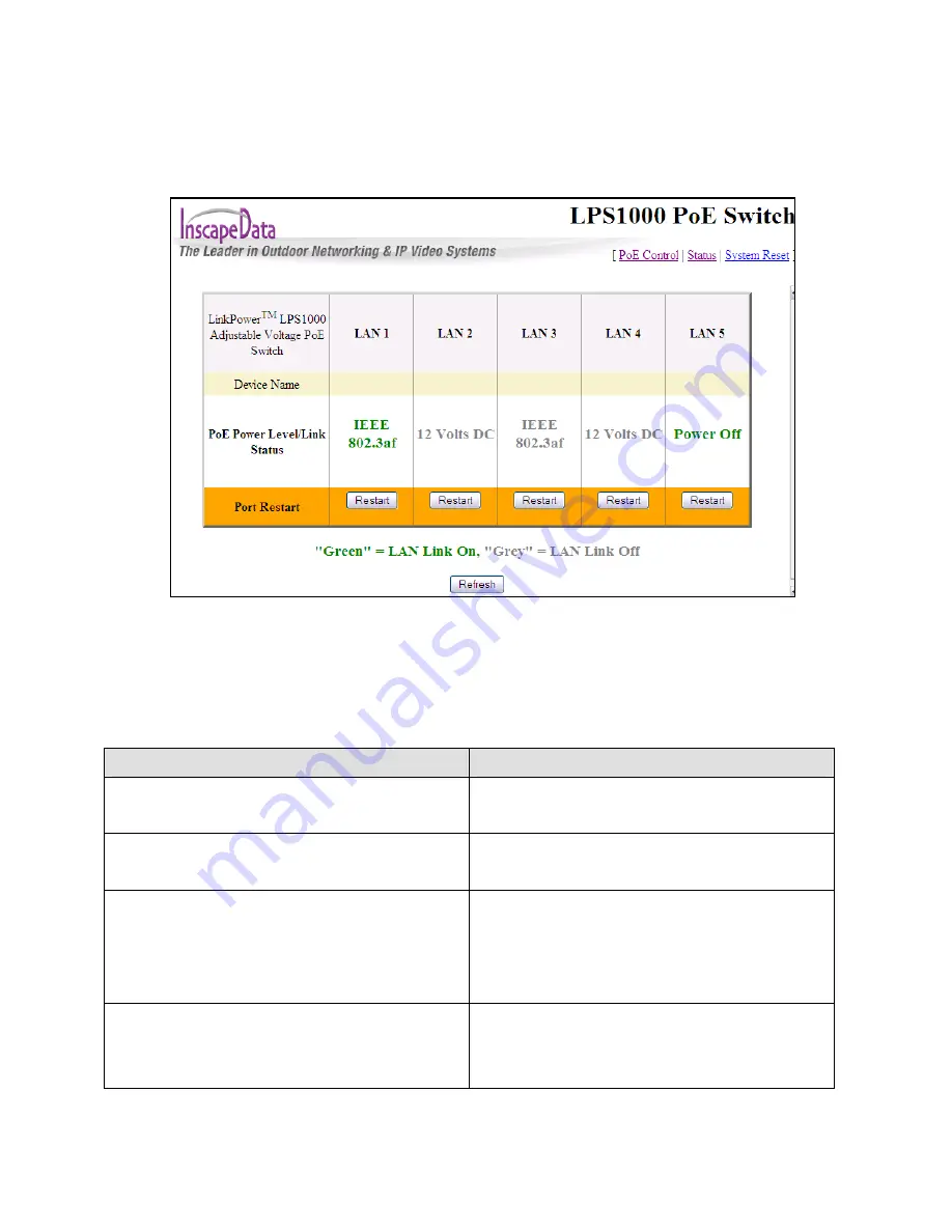 Inscape Data Link Power LPS1000 Скачать руководство пользователя страница 53