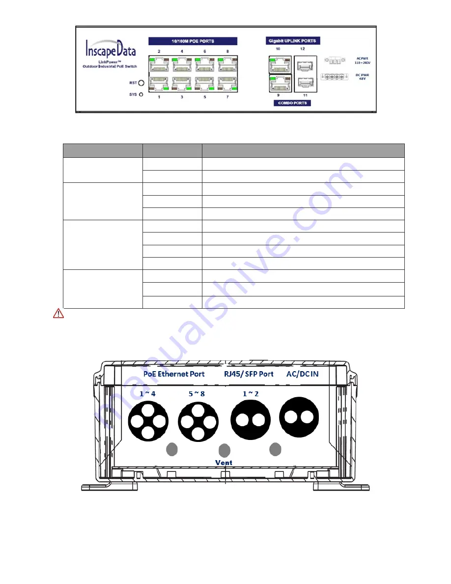 Inscape Data Link Power LPS1800-T1 Скачать руководство пользователя страница 7