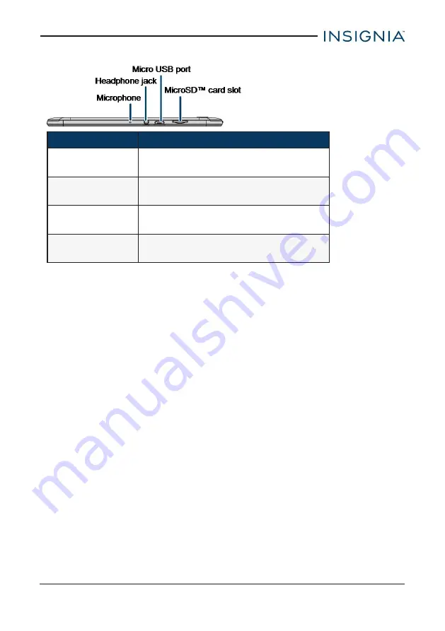 Insignia Flex Elite NS-P16AT785HD User Manual Download Page 7