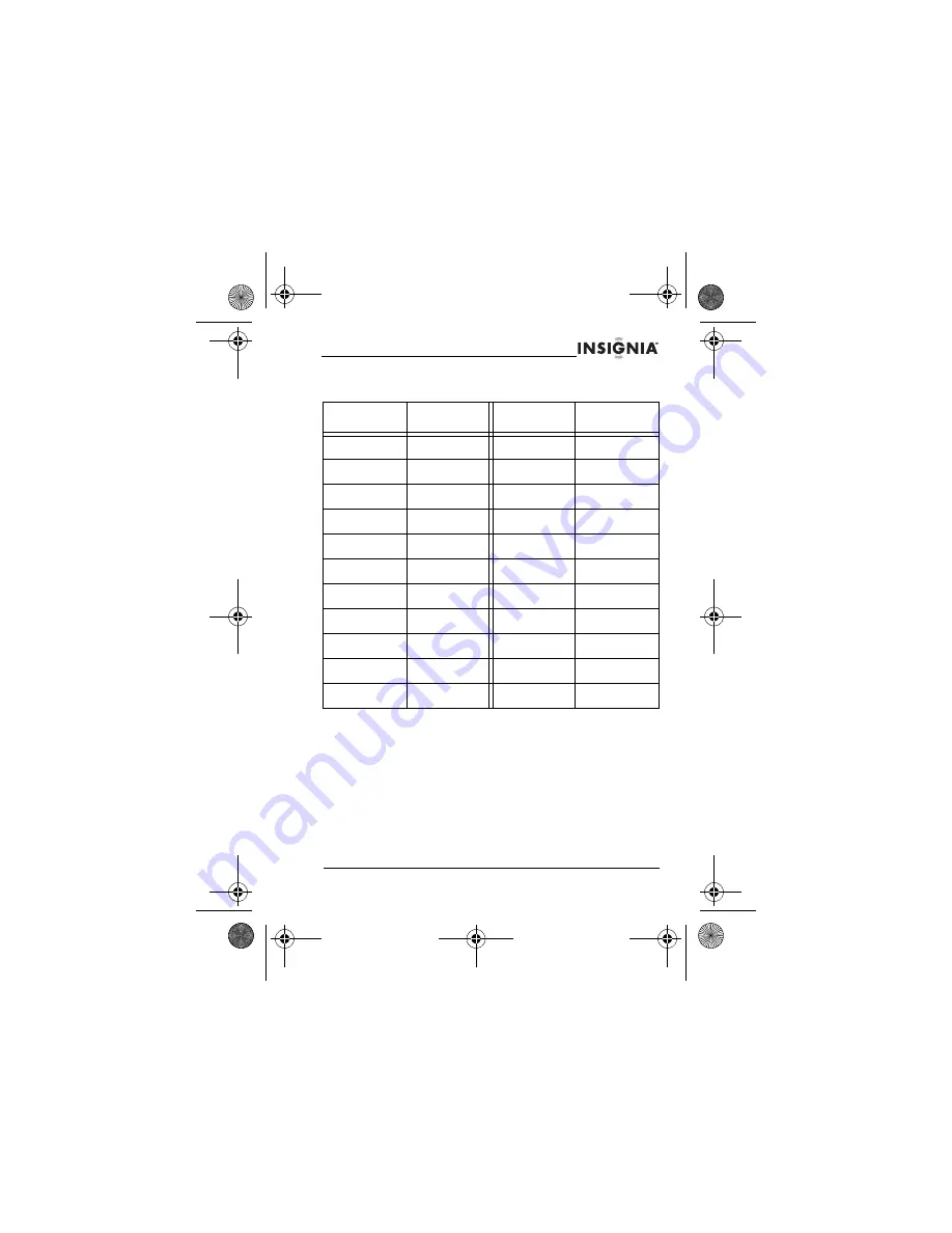 Insignia IN-FRKF003 User Manual Download Page 17