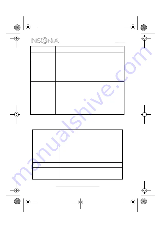 Insignia Insignia Narrator NS-CLHD01 Скачать руководство пользователя страница 46