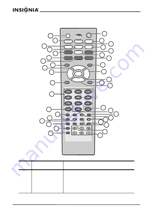 Insignia IS-HDPLTV42 Скачать руководство пользователя страница 43