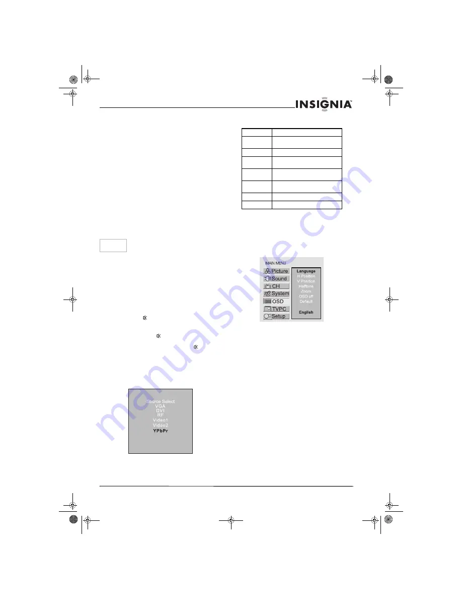 Insignia IS-LCDTV32 User Manual Download Page 19