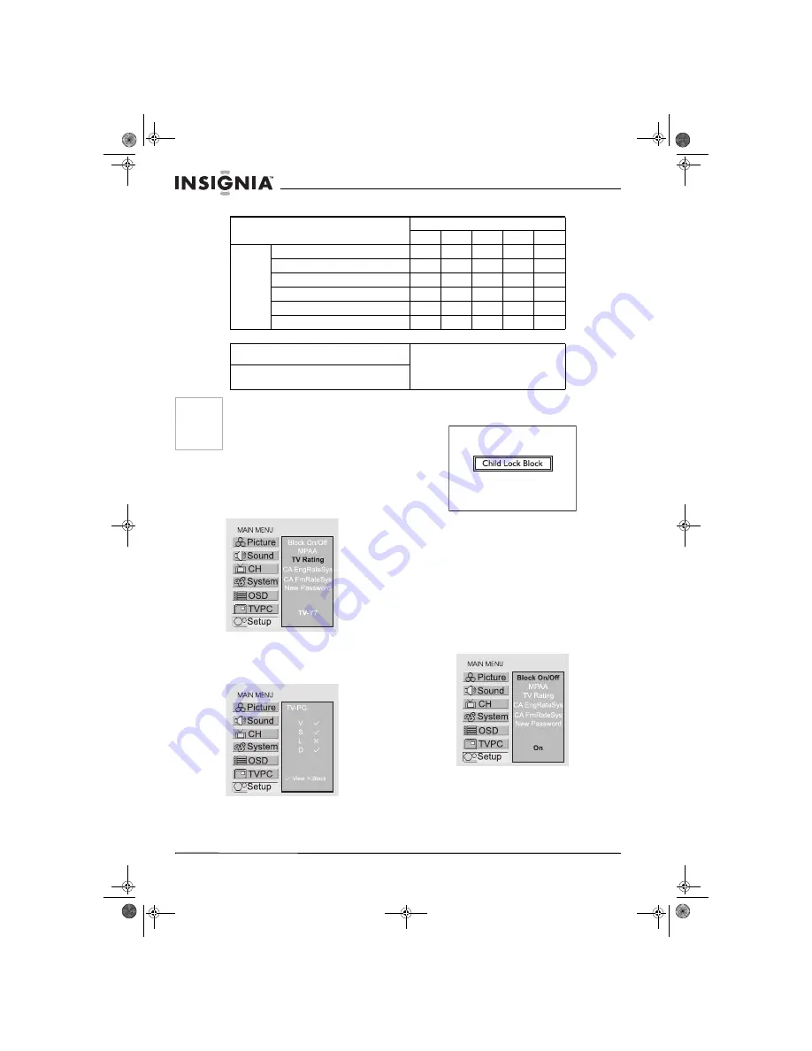 Insignia IS-LCDTV32 User Manual Download Page 30