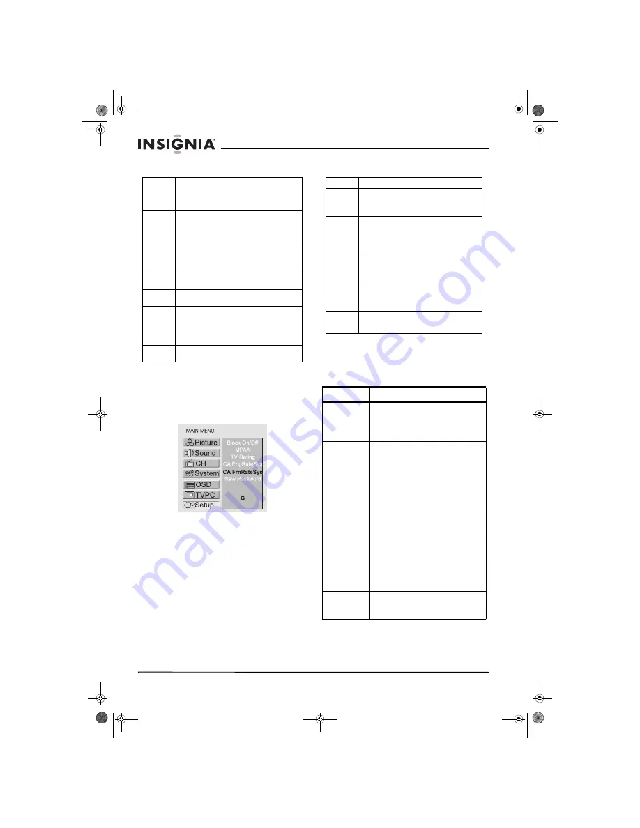 Insignia IS-LCDTV32 User Manual Download Page 66