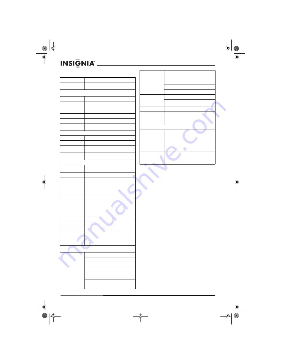 Insignia IS-LCDTV32 User Manual Download Page 68