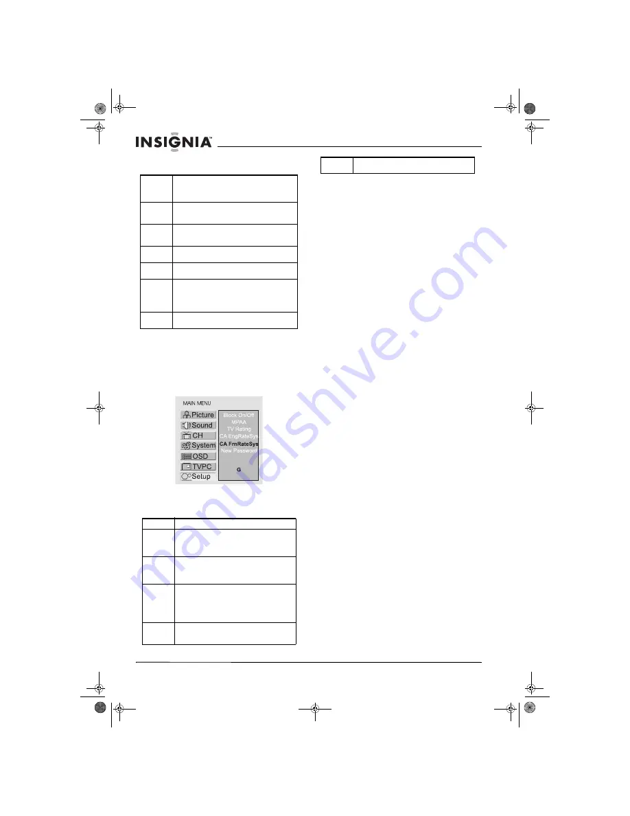 Insignia IS-LCDTV32 User Manual Download Page 100