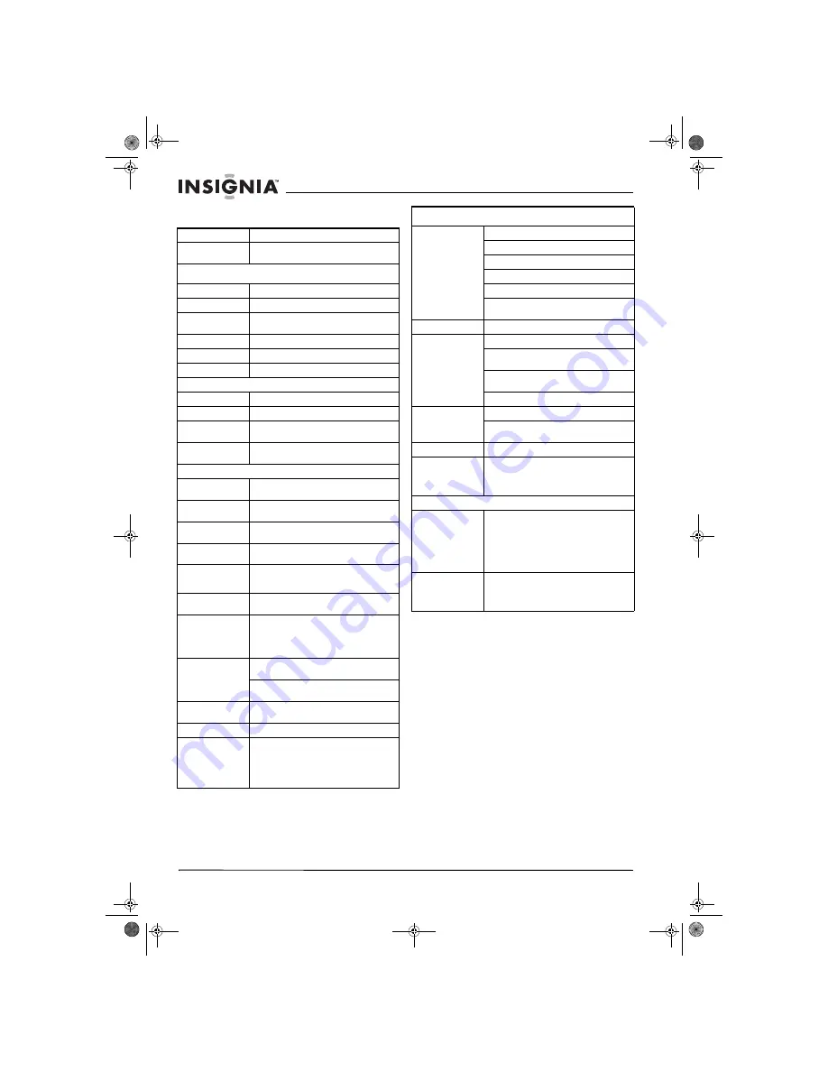 Insignia IS-LCDTV32 User Manual Download Page 102