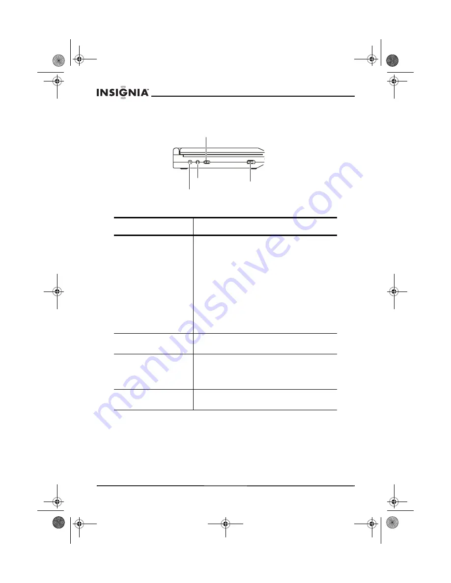 Insignia IS-PD040922 - 7'portable Dvd Player User Manual Download Page 6