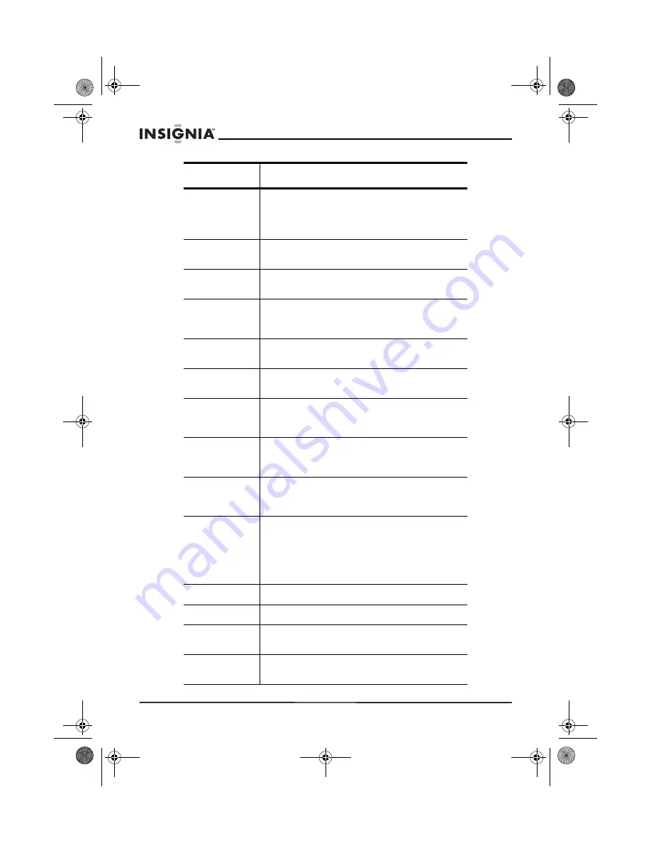 Insignia IS-PD040922 - 7'portable Dvd Player User Manual Download Page 10