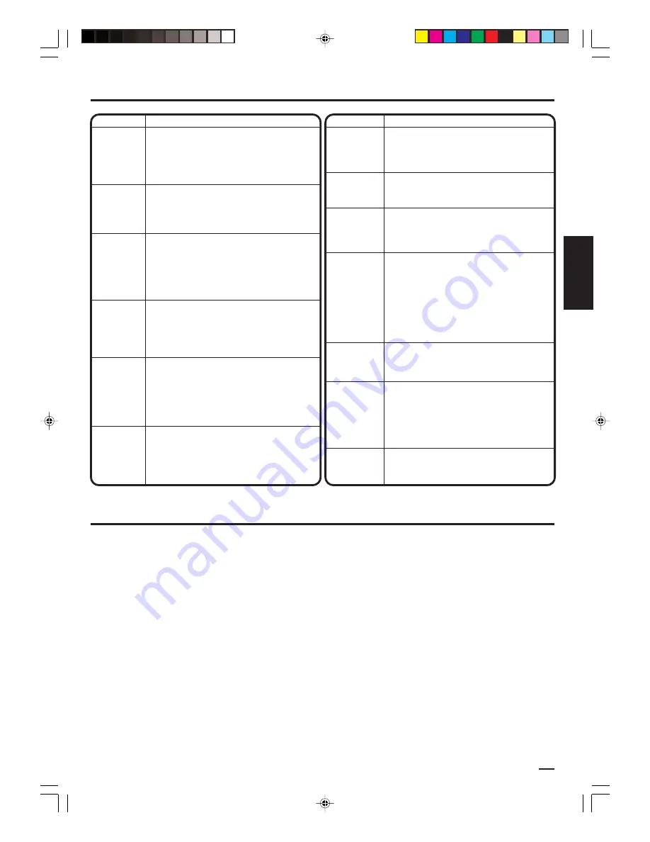 Insignia IS-TV040923 Owner'S Manual Download Page 21