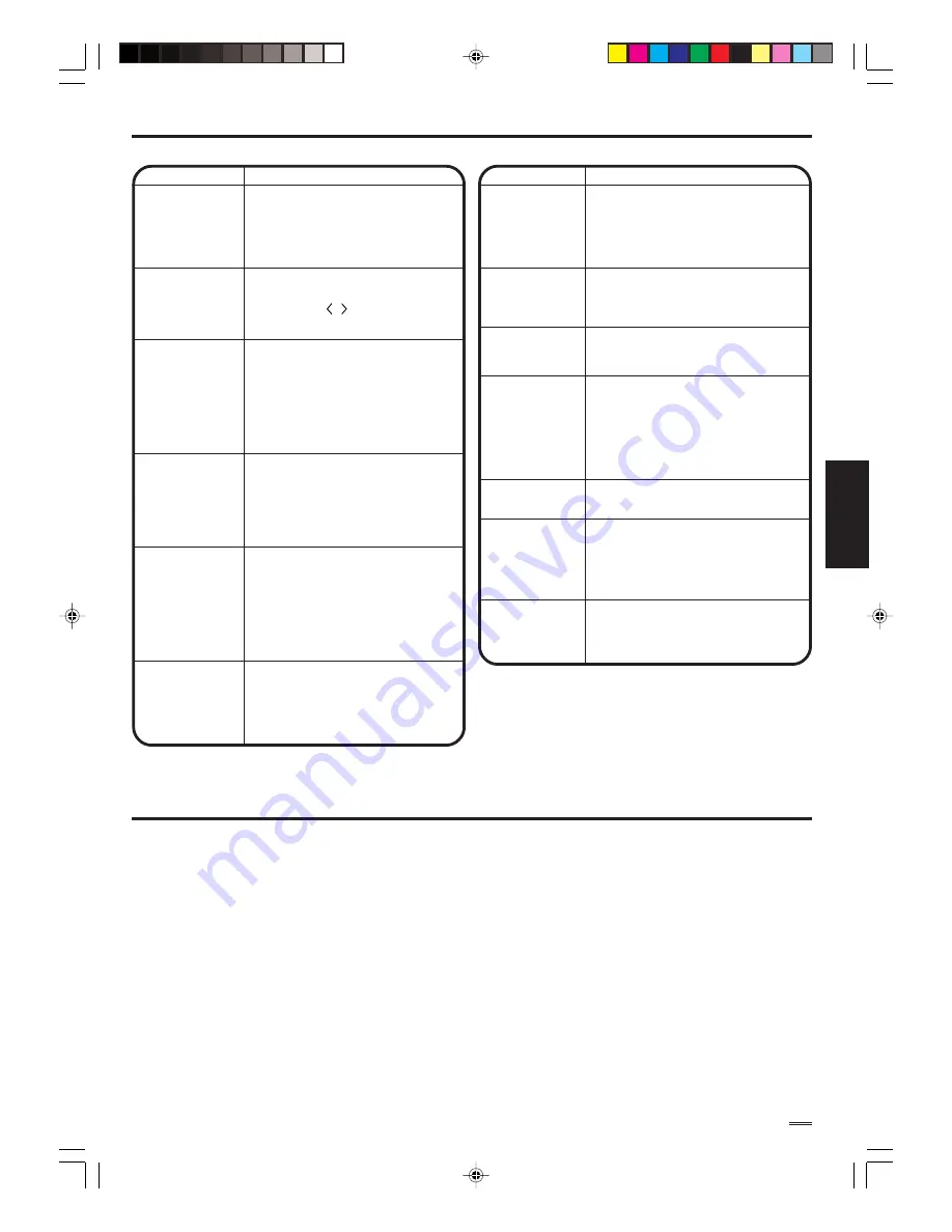 Insignia IS-TV040925 Скачать руководство пользователя страница 31