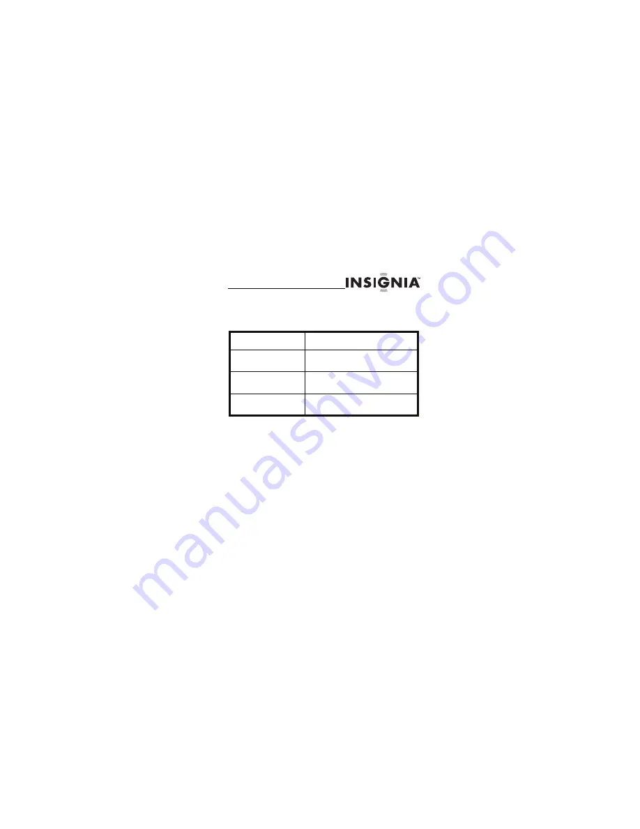 Insignia Little Buddy NS-KDTR1 (Spanish) Guía Del Usuario Download Page 7