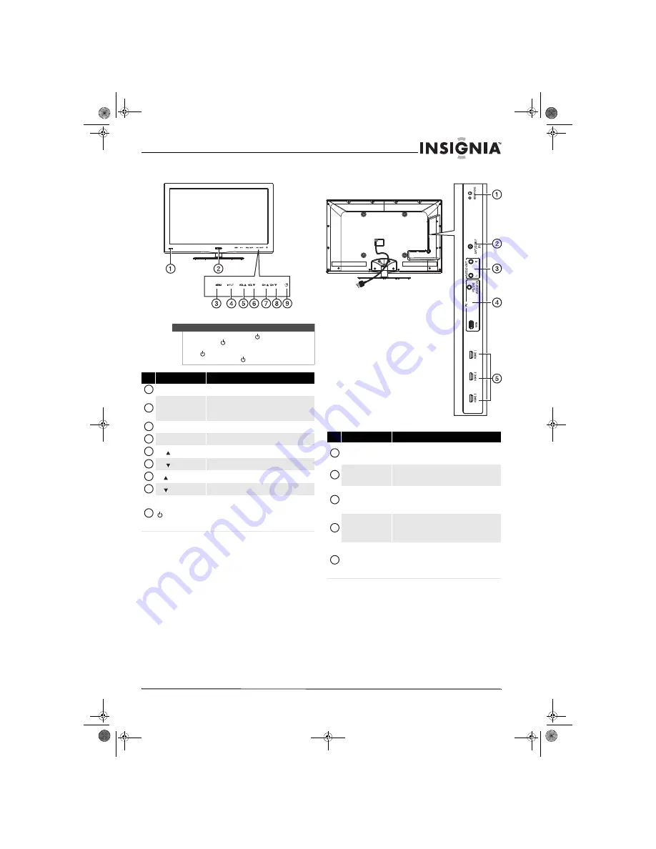 Insignia MT5305 Service Manual Download Page 10