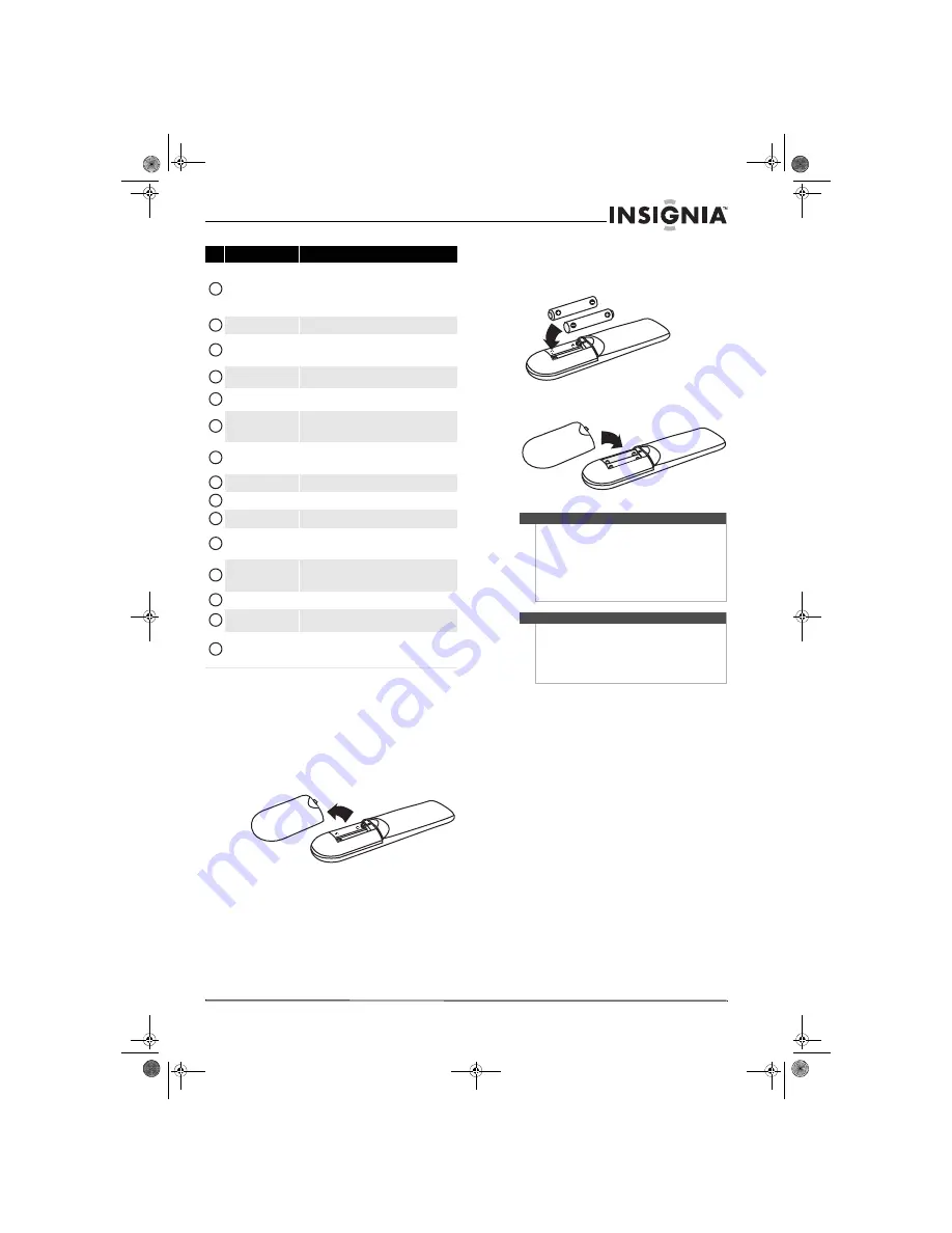 Insignia MT5305 Скачать руководство пользователя страница 12