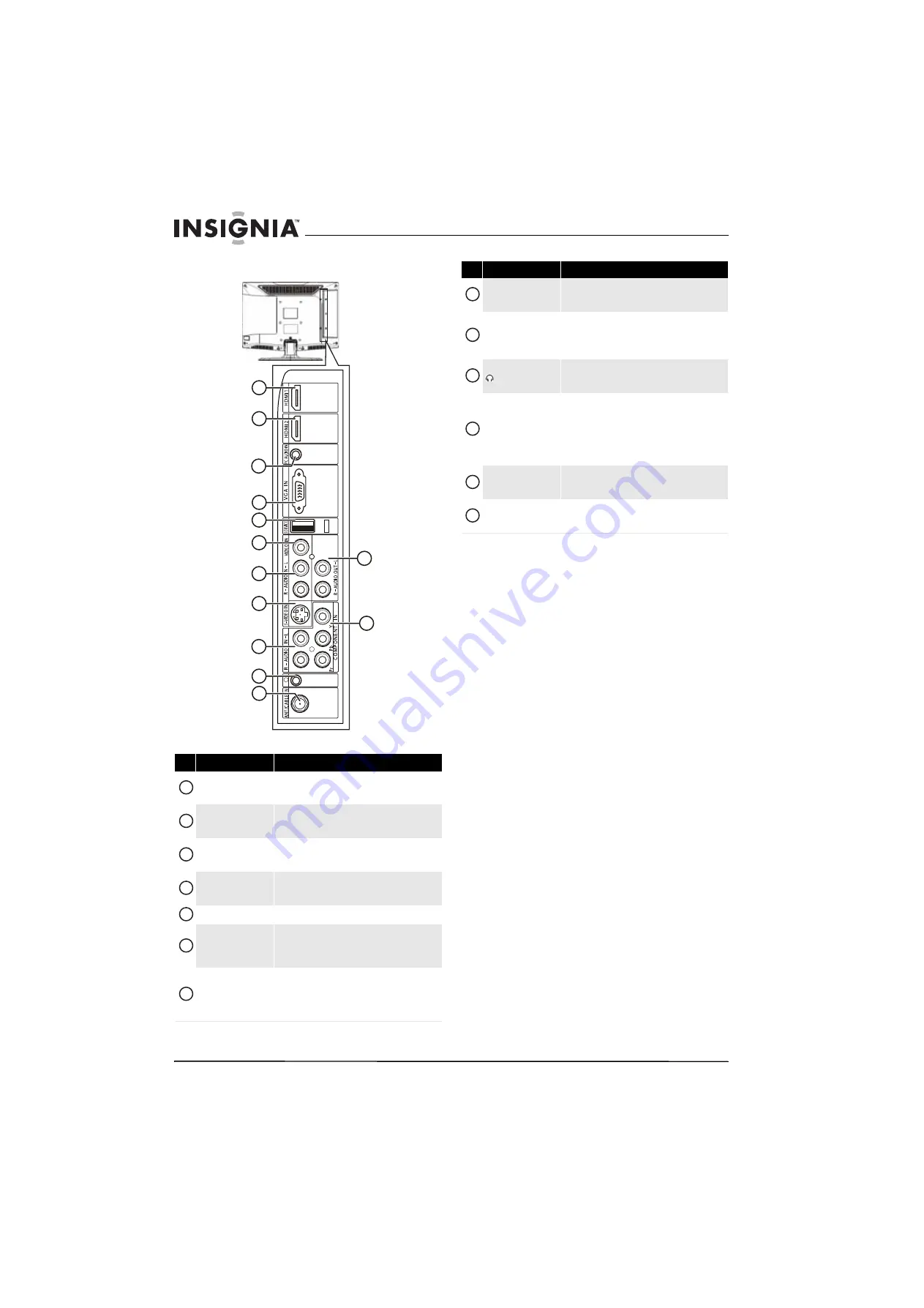 Insignia NL19W2QP-10A - 19