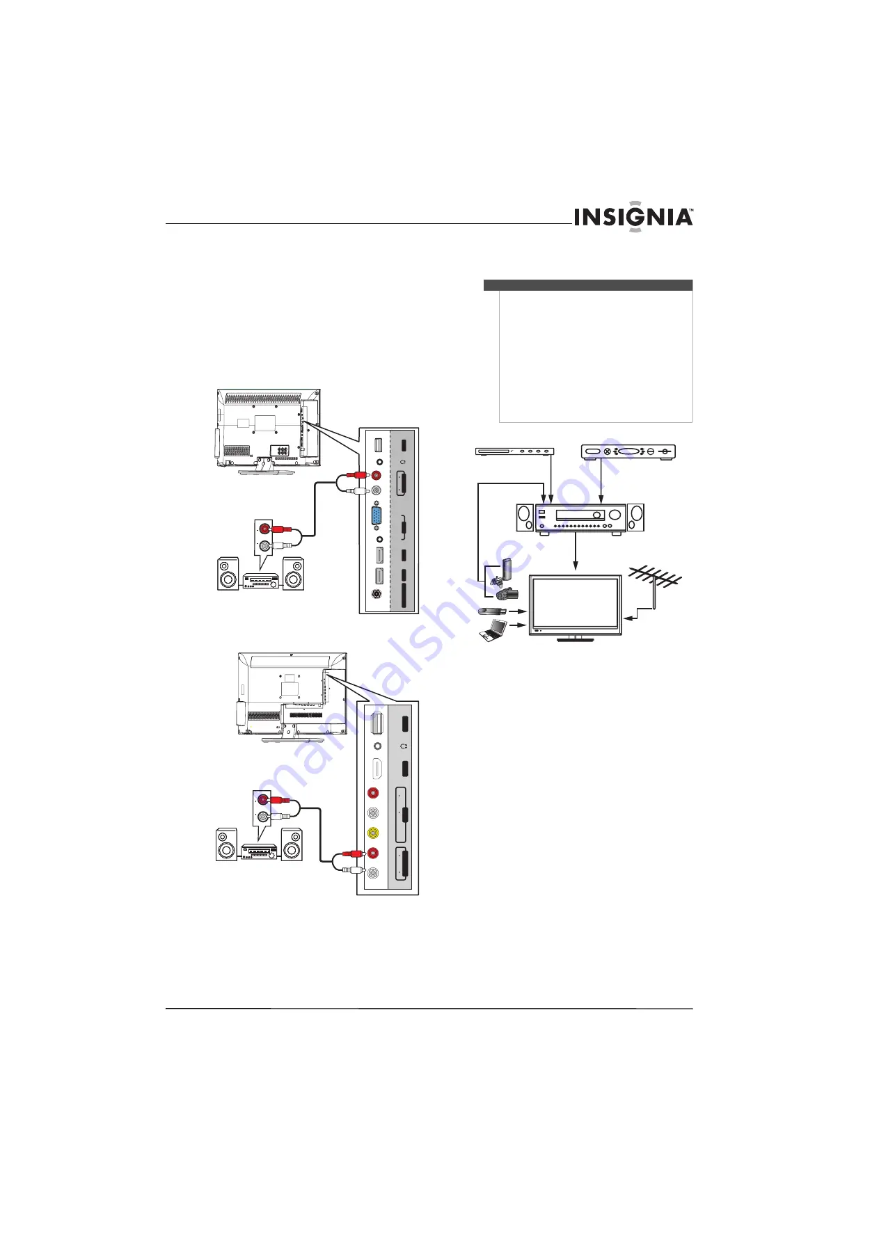 Insignia NS-15E720A12 Скачать руководство пользователя страница 31