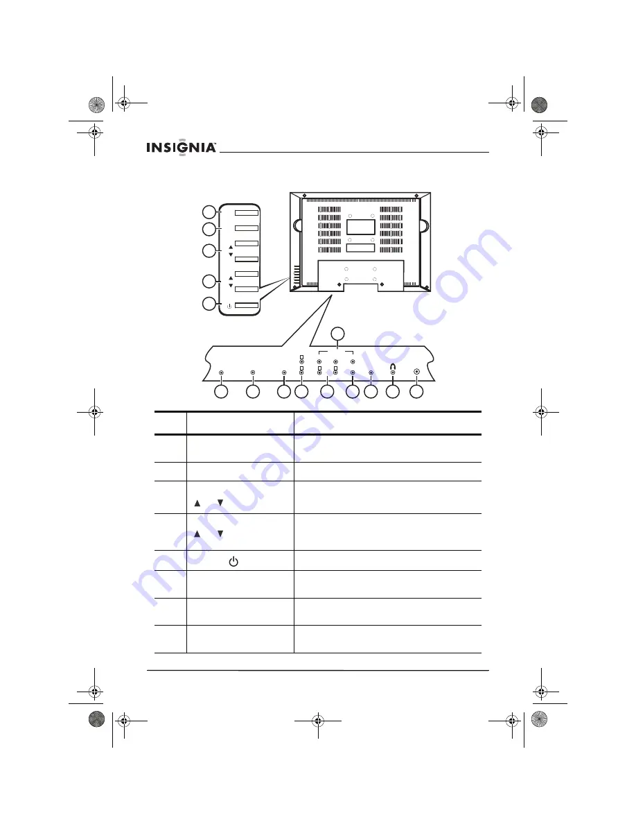 Insignia NS-15LCD - 15