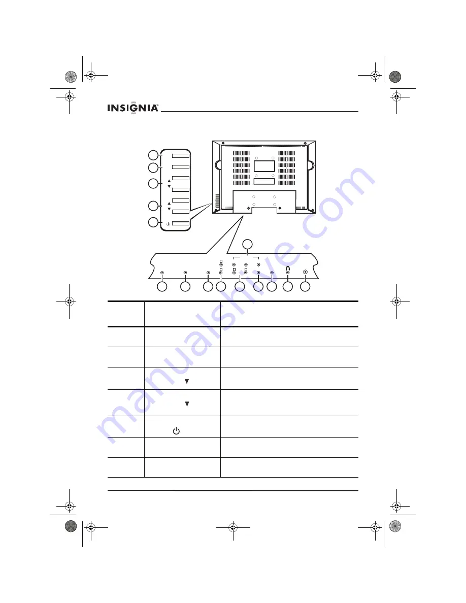 Insignia NS-15LCD - 15