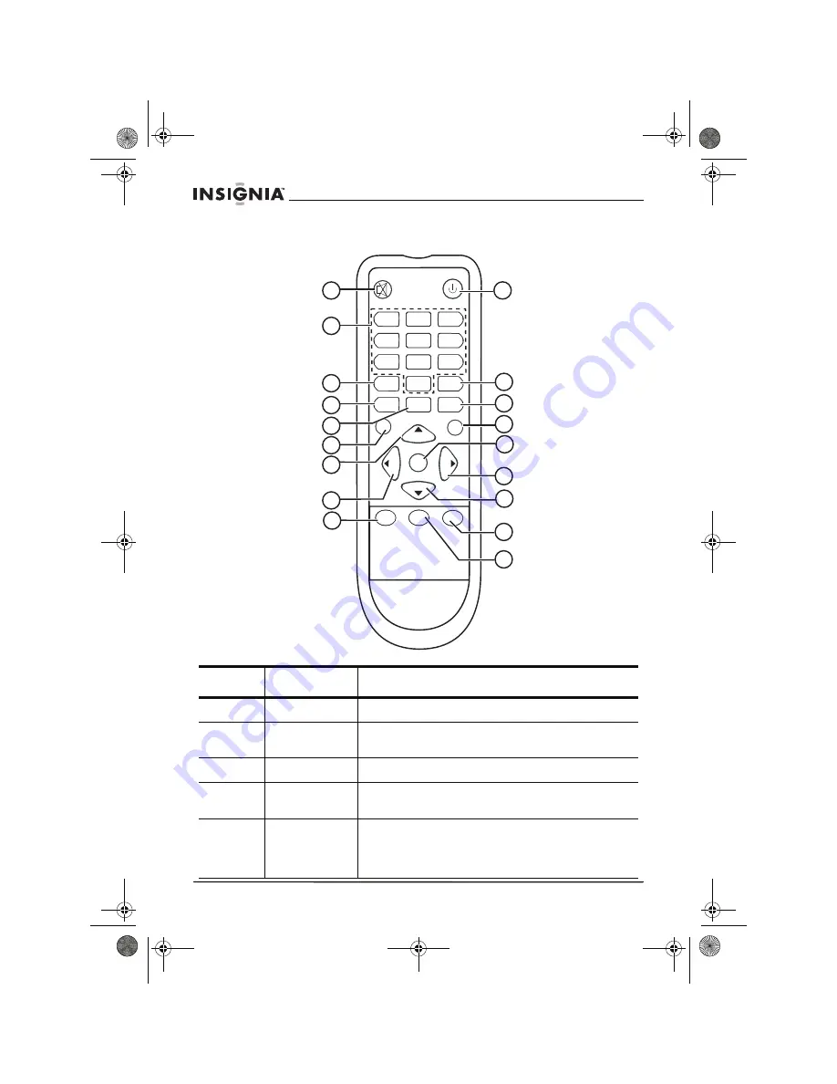 Insignia NS-15LCD - 15