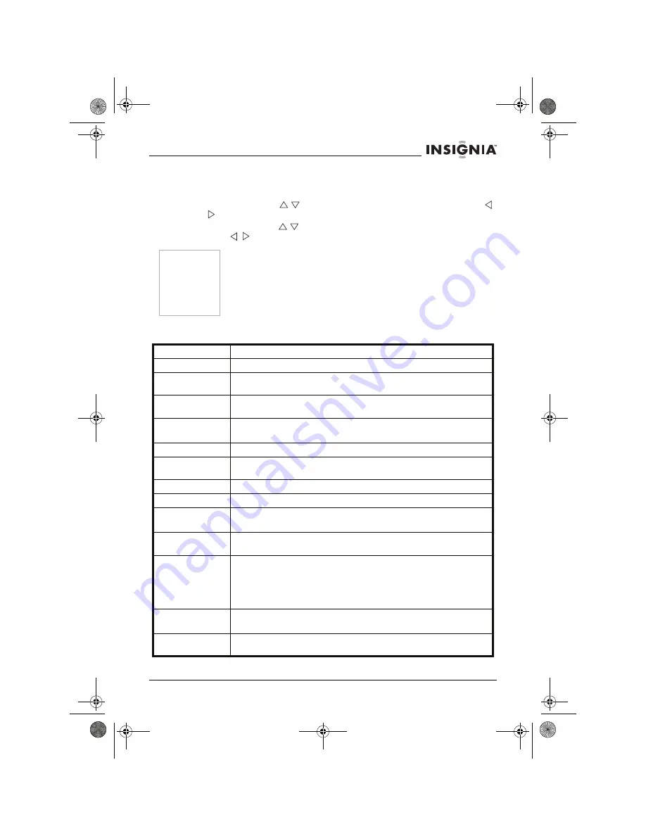 Insignia NS-15LCD - 15