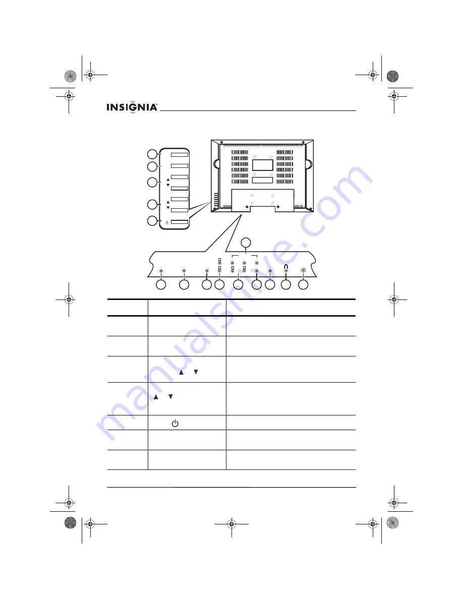 Insignia NS-15LCD - 15