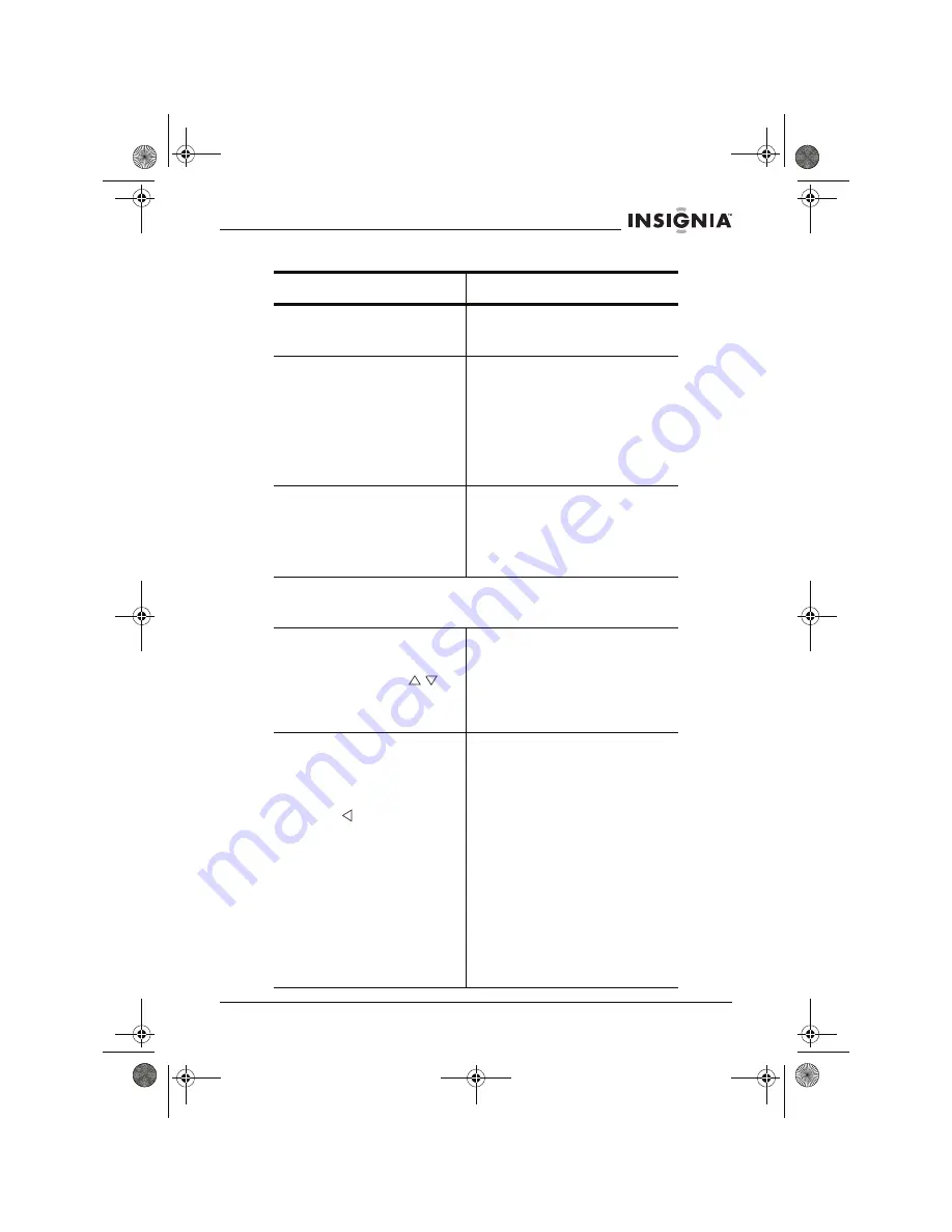 Insignia NS-15LCD - 15