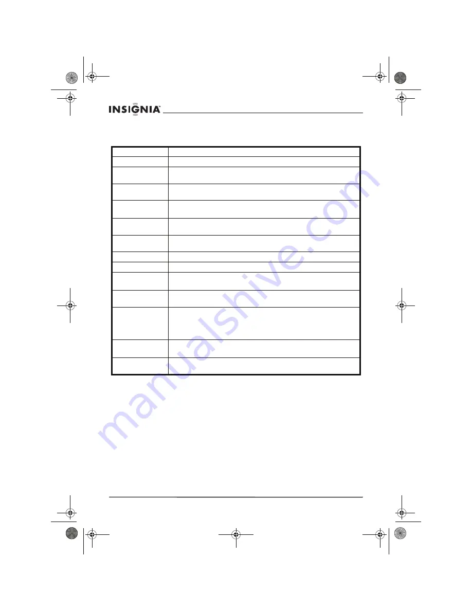 Insignia NS-15LCD - 15