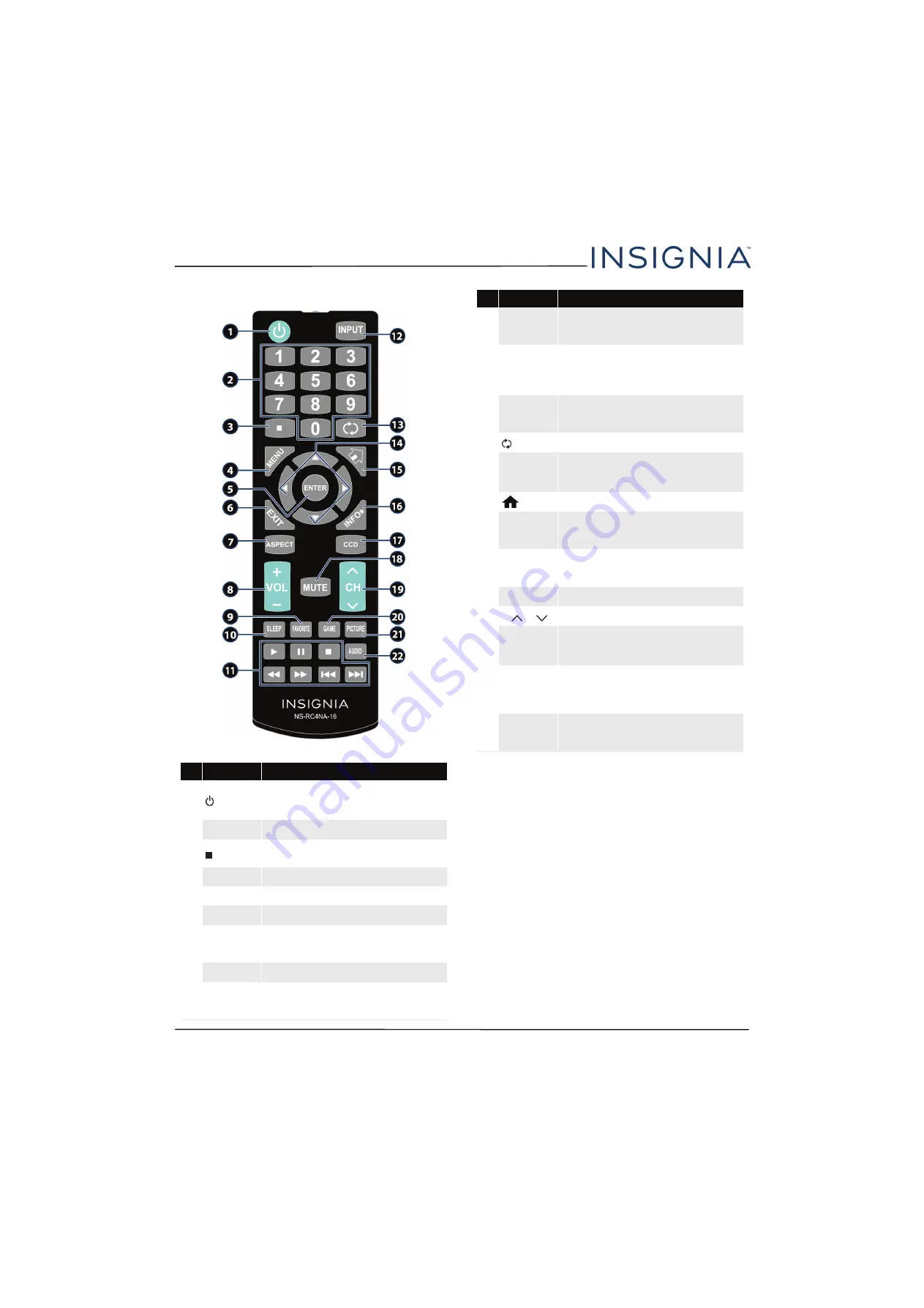 Insignia NS-19E310NA15 User Manual Download Page 16