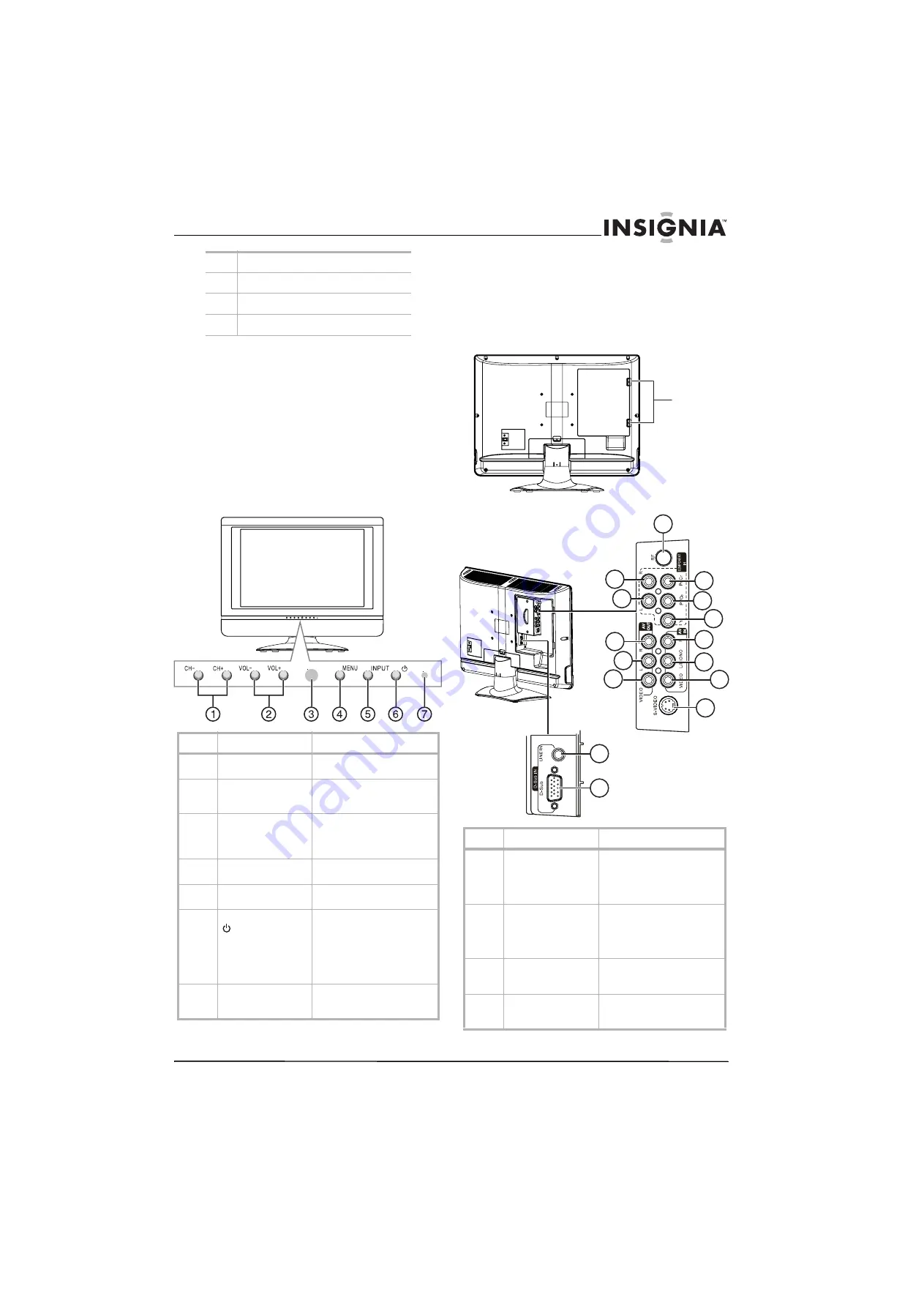 Insignia NS-19LCD User Manual Download Page 25