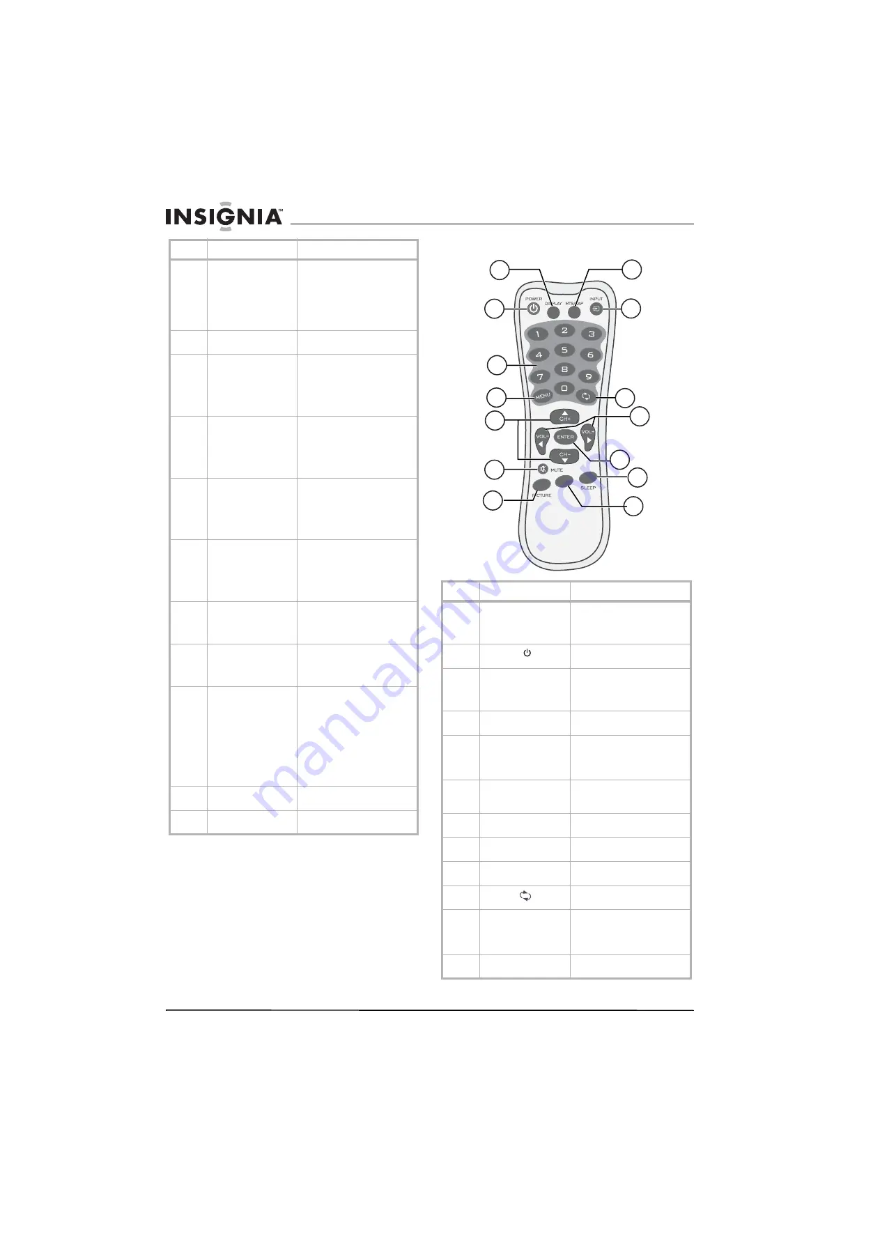 Insignia NS-19LCD User Manual Download Page 50