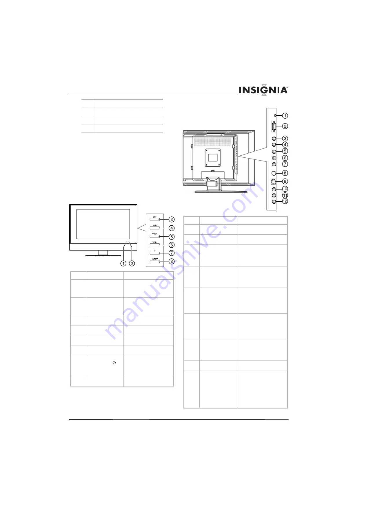 Insignia NS-20WLCD User Manual Download Page 25