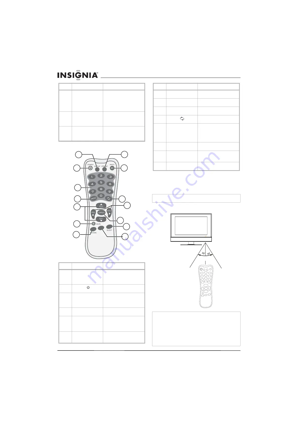 Insignia NS-20WLCD Скачать руководство пользователя страница 48